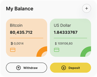 Dashboard-Übersicht der Certalis-Automated-Trading-Lösung